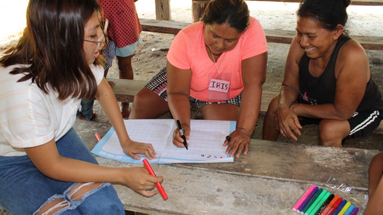 Los «Huevos felices» de las mujeres Yagua